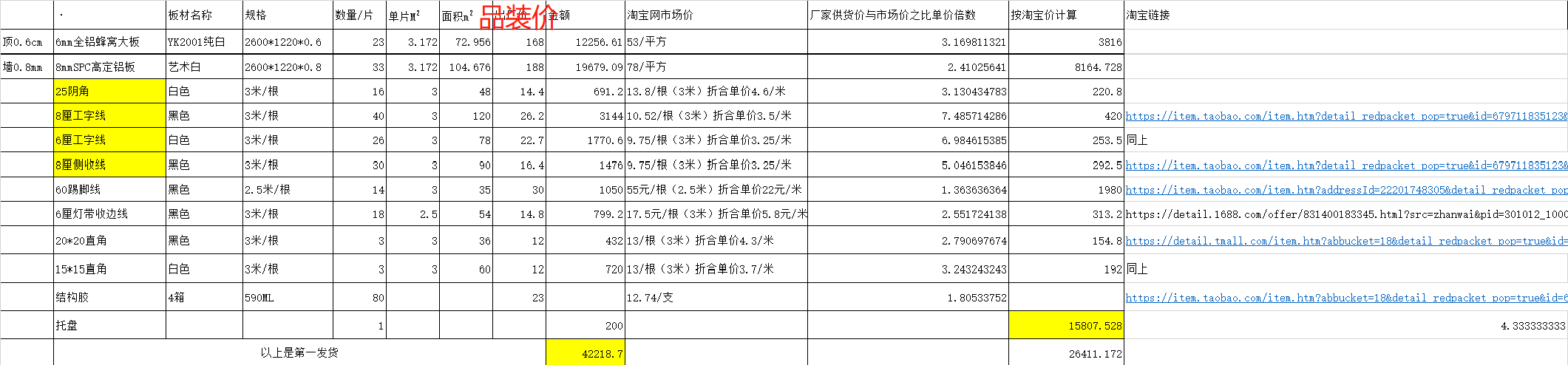 常州市品装新材料有限公司虚假宣传