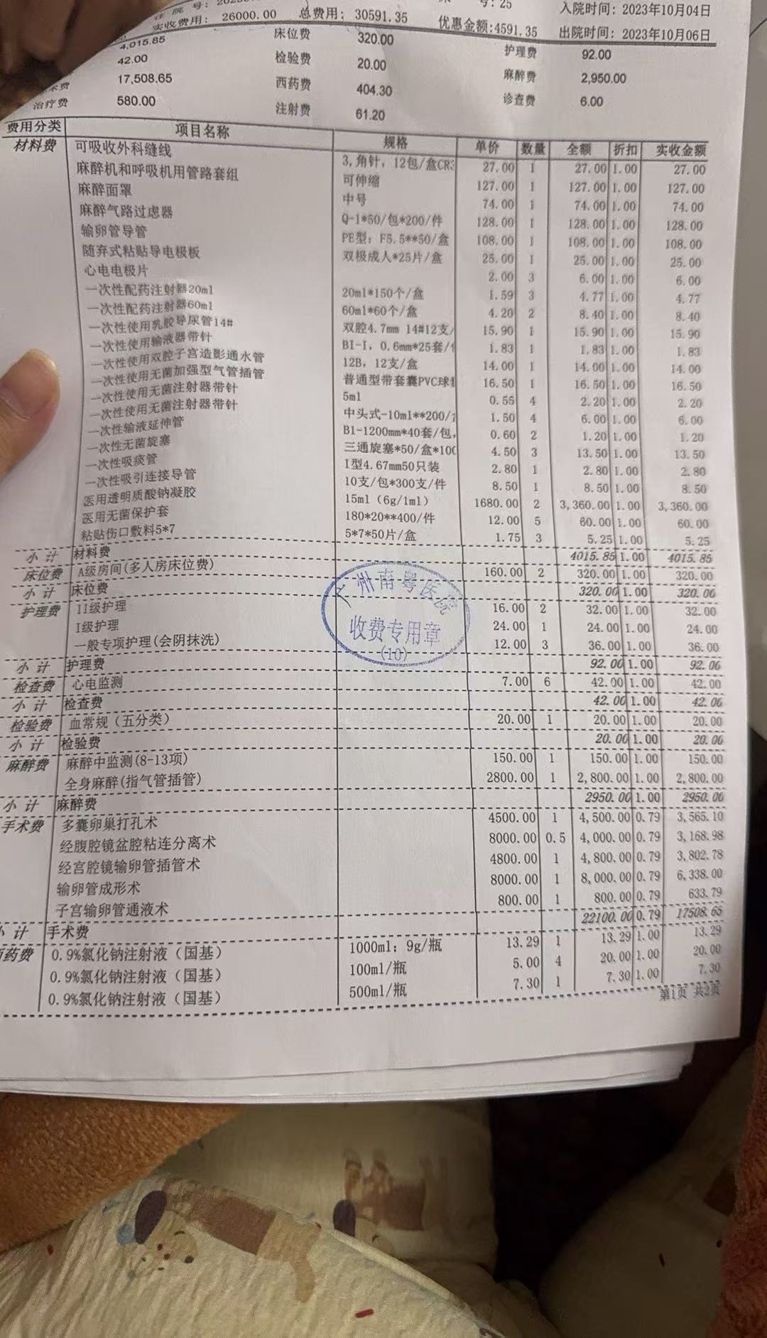 投诉广州南粤医院虚假宣传，诱导消费
